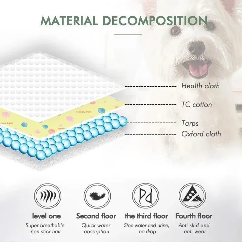 Pet Waterproof Pee Pads